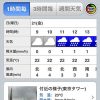 天気予報おすすめiOSアプリ「ウェザーニュース　タッチ」